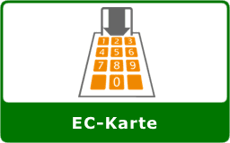 EC-Karte (Girocard)